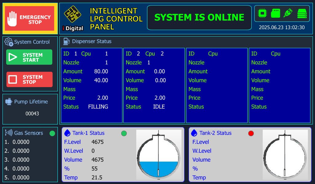 i-Control | Intelligent LPG Station Control Panel - i-Digital